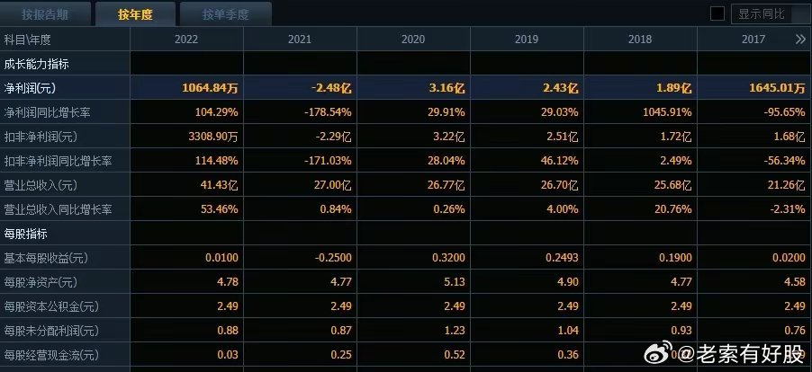 澳门精准资料期期精准解读与每日更新，最佳释义、解释与落实