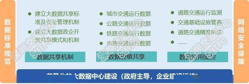 迈向2025年，正版资料免费大全的实现路径与自动释义解释落实策略