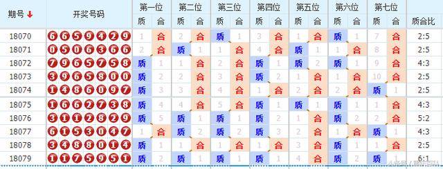 解读正版资料大全好彩网，观点释义与落实策略