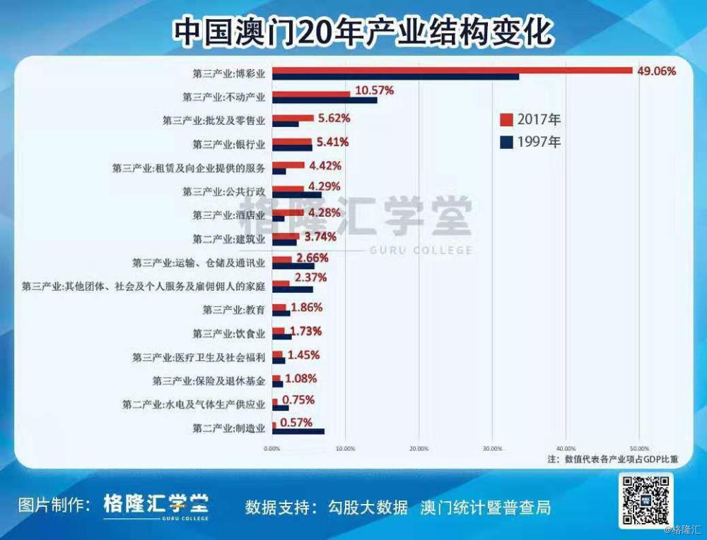 澳门资产释义解释落实，精准龙门与未来的展望（2025）