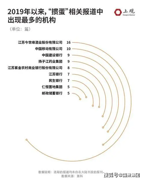 揭秘融资背后的玄机，跑狗游戏与融资释义的落实探索