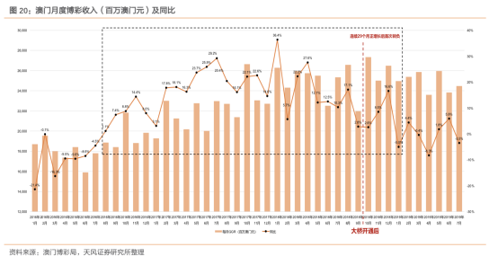 探索澳门跑狗图的未来，品质释义、解释与落实的探讨（以2025年为视角）