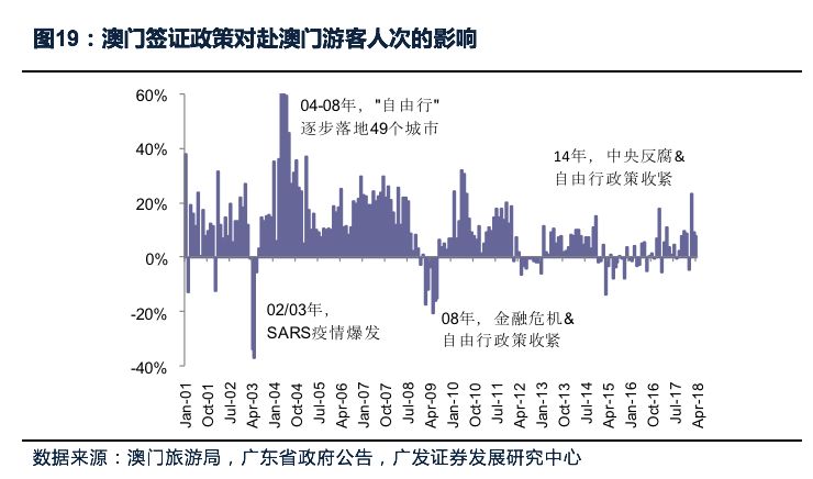 细微之处见真章，解读澳门正版挂牌与未来的新动向（2025）