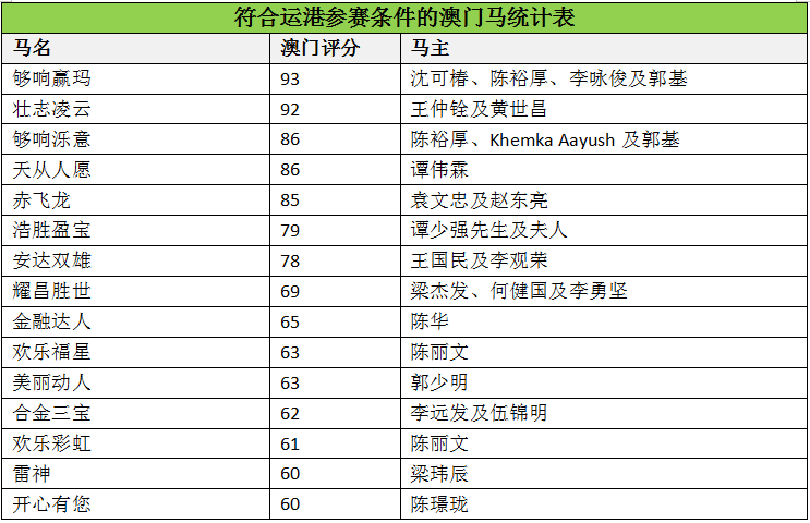 马会传真与澳门免费资料，典范释义、解释及落实