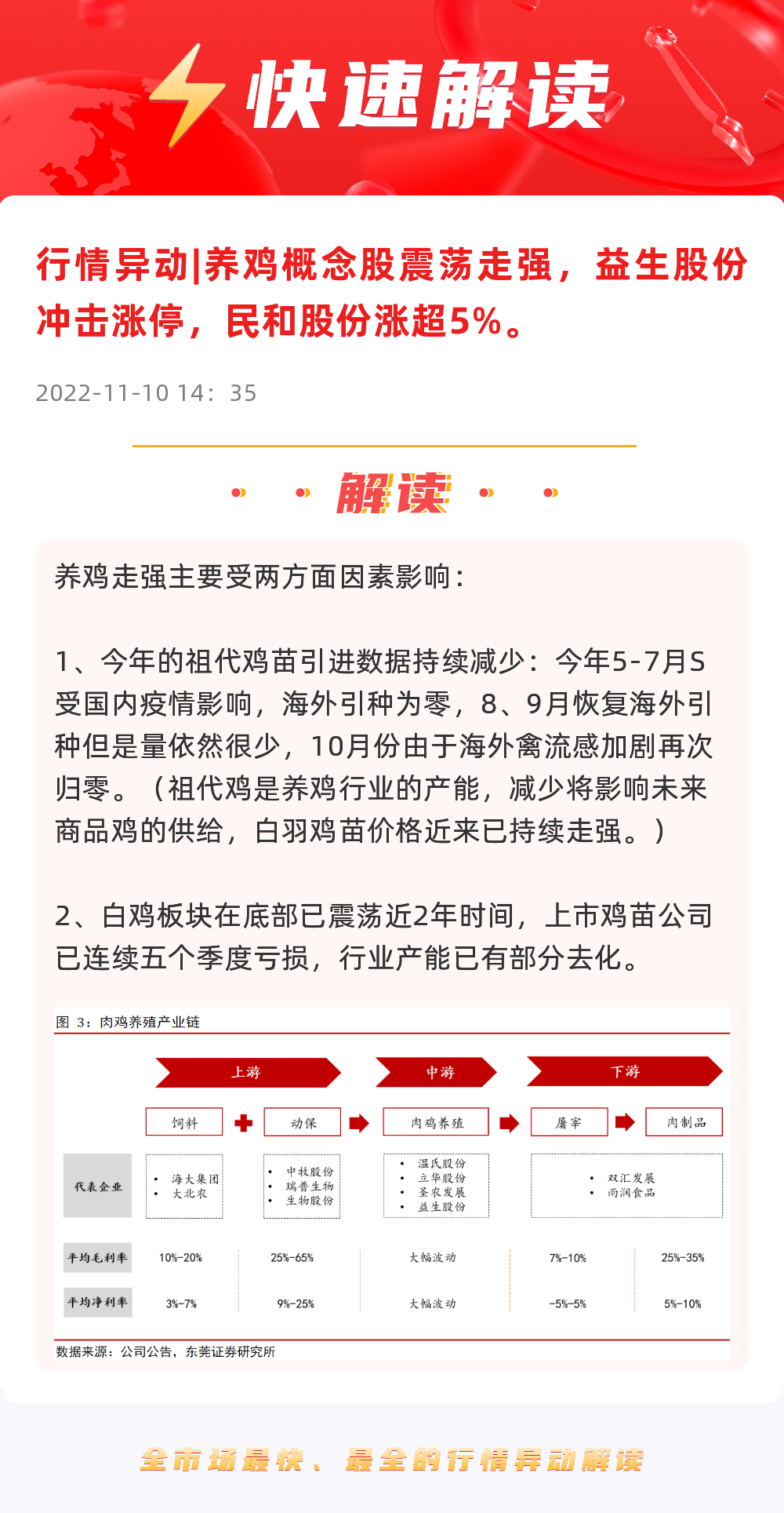 探索未知，关于新澳今晚资料鸡号及飞速释义解释落实的探讨