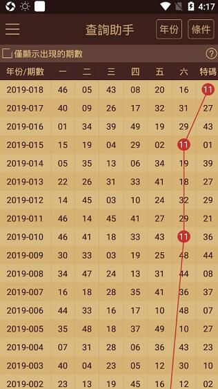 新澳门彩出号综合走势图看331斯，精妙释义、解释与落实