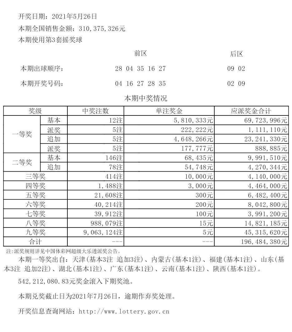 新奥全部开奖记录查询与日夜释义，深入解析与落实