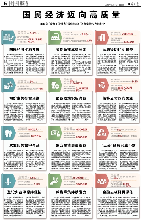 新奥2025年免费资料大全及化目释义解释落实