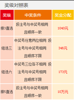 澳门新乐透游戏与团队协会释义解释落实，走向未来的探索之旅