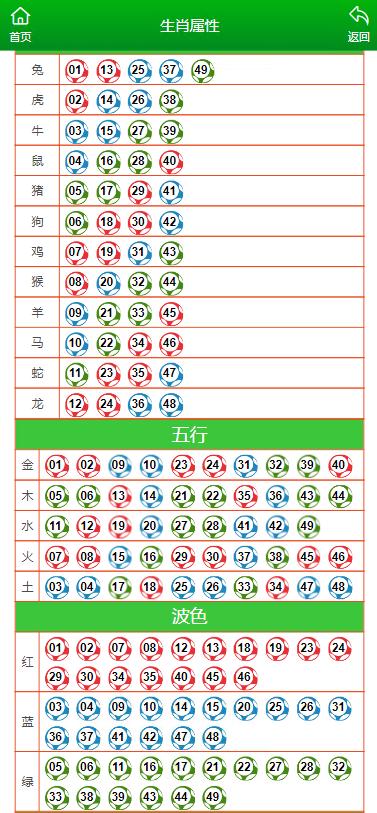 新澳门今晚开特马开奖结果第124期与教育释义解释落实