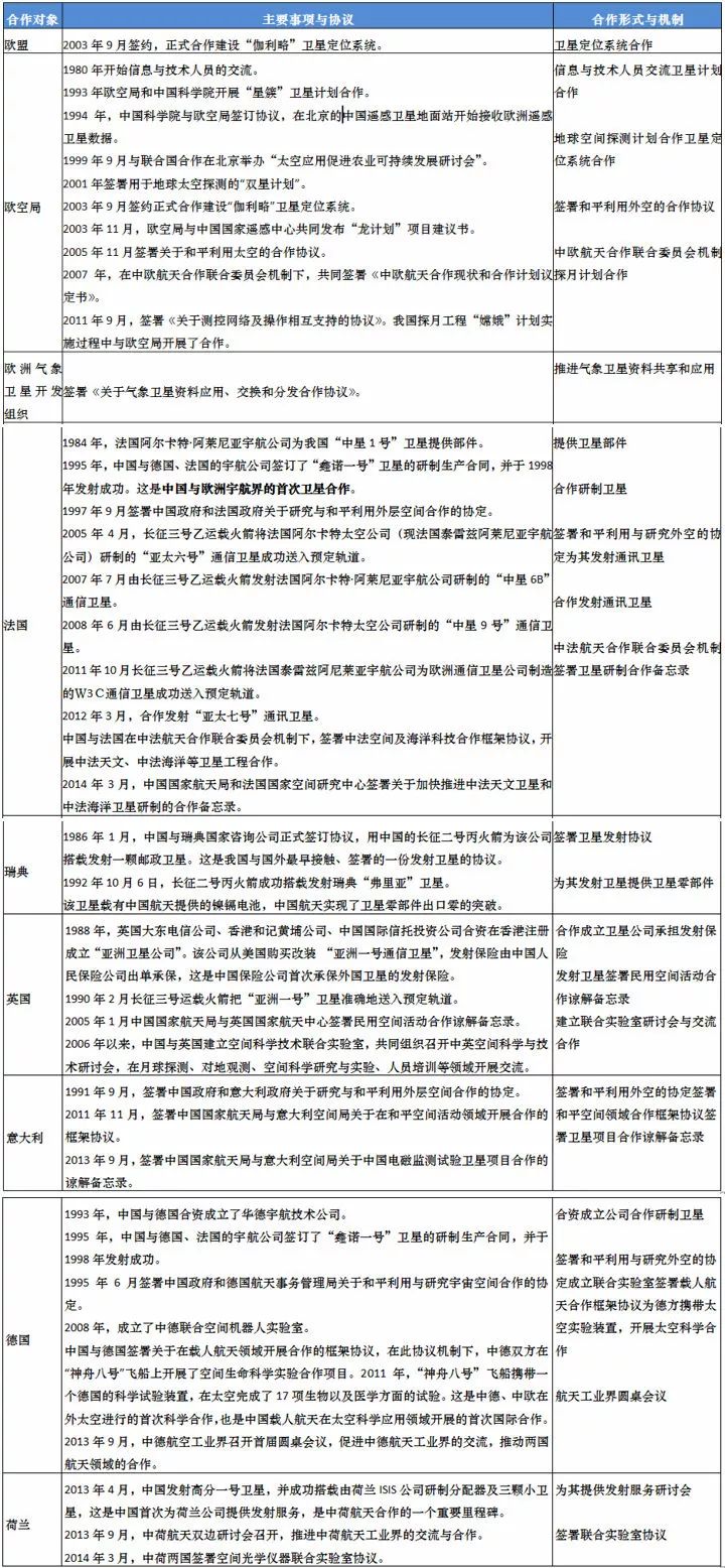 探索未来，新奥正版资料的精准性与免费大全——净化释义、解释与落实