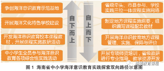 探究未来，在2025年天天开好彩的奥秘与落实策略