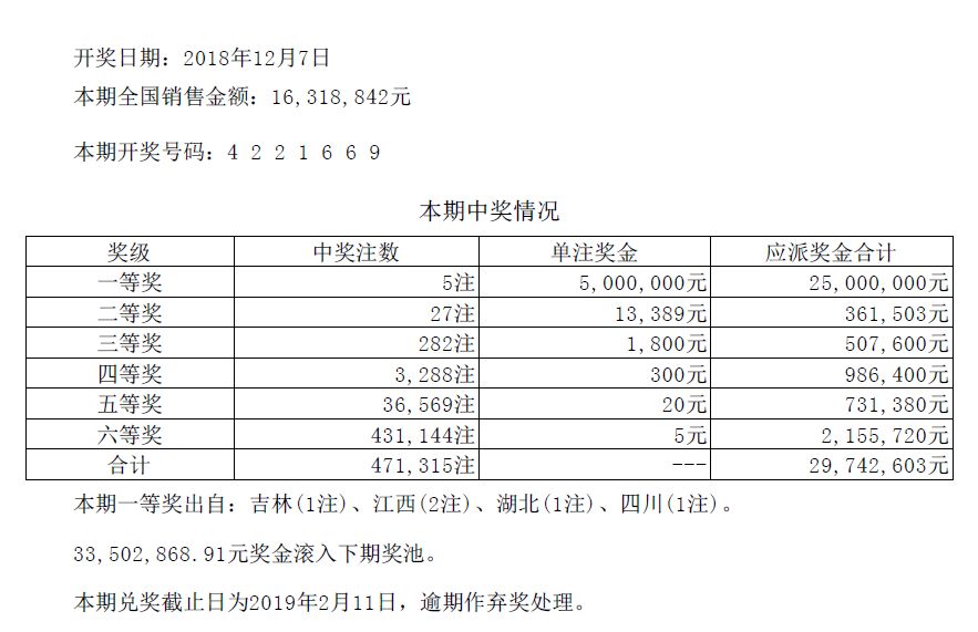 信息咨询服务 第37页