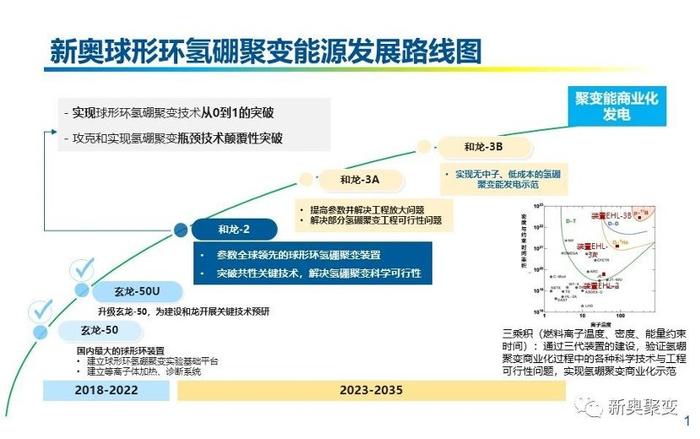 变革之路，新奥精准正版资料的探索与实践