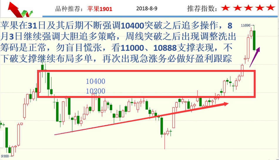 揭秘未来，2025特大牛市即将爆发——以心释义解读市场走向与落实策略