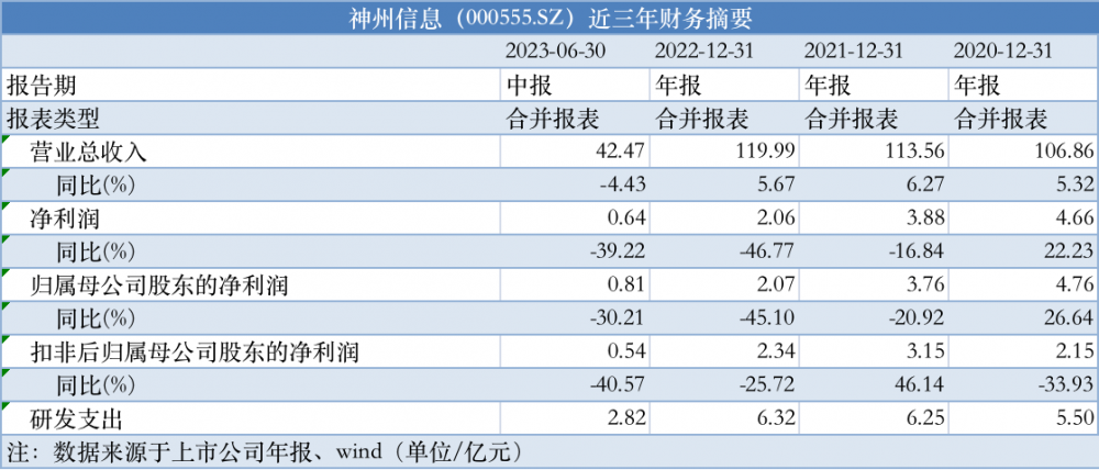 新澳门管家婆资料查询在2025年的释义、解释与落实