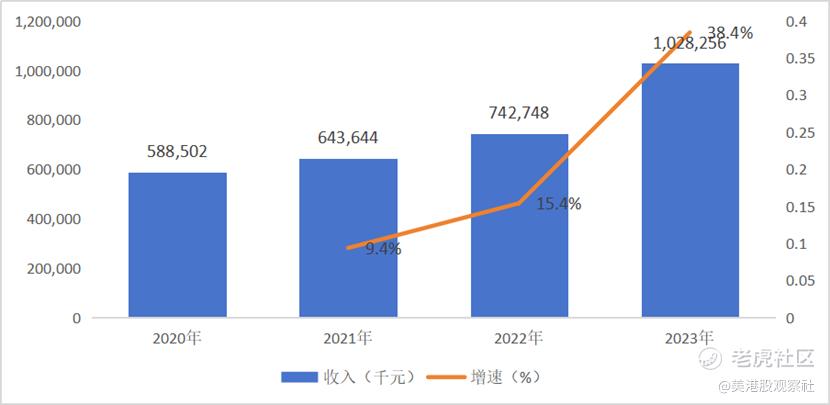 新版跑狗图解析，深度解读数字背后的寓意与实际应用