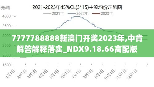 2025年新澳门王中王免费战略与战术释义解释落实详解