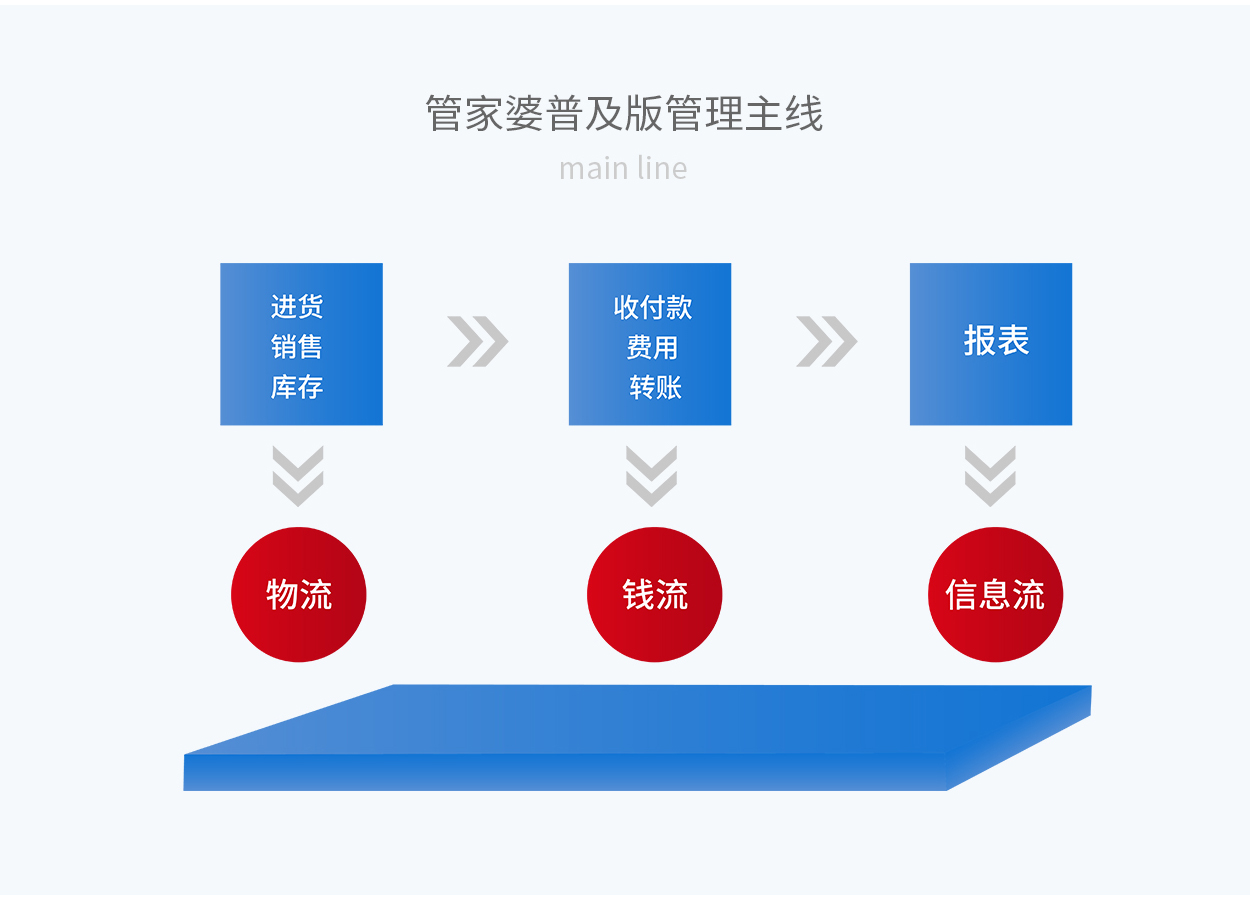 探索7777888888管家婆网一，敏锐释义、细致落实