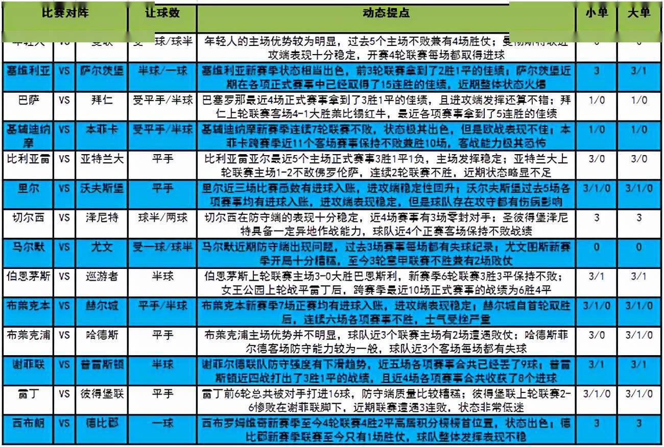 今晚新澳门开奖结果查询与接引释义的落实解释