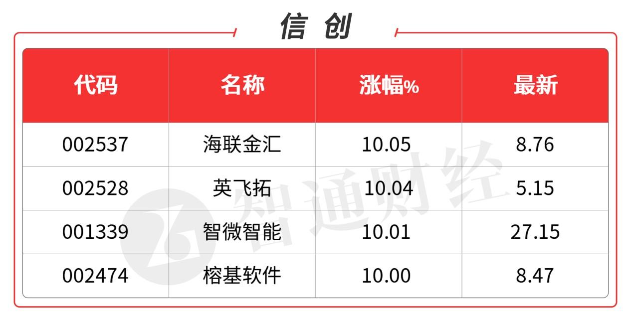 国办发2025年涨工资文件在事业单位的落实，精简释义与解释