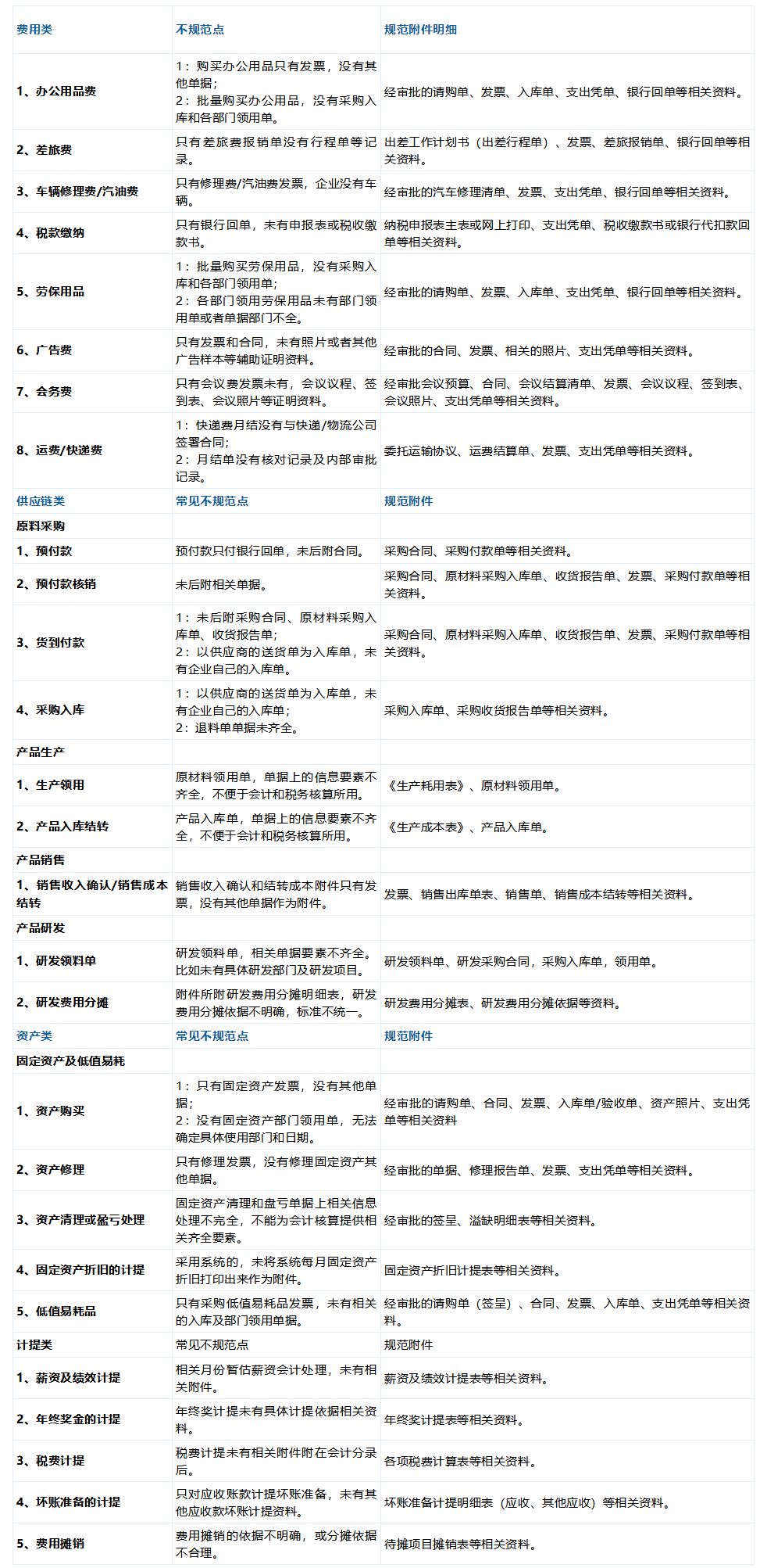 新奥49图资料大全，确认释义、解释与落实的全方位指南