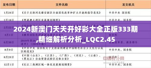 解析未来趋势，探究2025年天天开好彩资料第56期的状况释义与落实策略