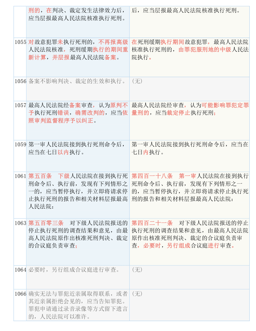 精准新传真，实验释义解释落实与数字7777788888的奥秘