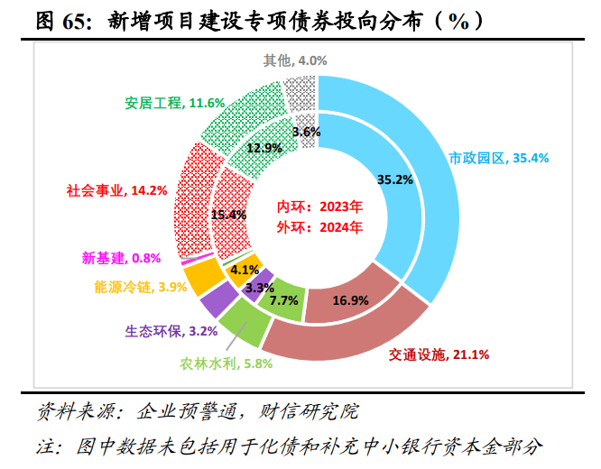 迈向2025年，正版资料免费大全公开的深度解读与实施策略