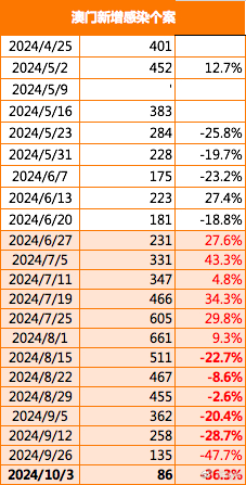 澳门精准免费大全2025，能耐释义与落实行动的探索