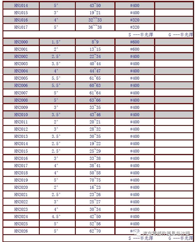 探索黄大仙文化，以梦释义，落实2025年黄大仙免费资料大全