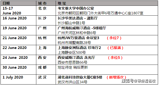 新澳2025最新资料24码与精锐释义，落实的关键要素分析