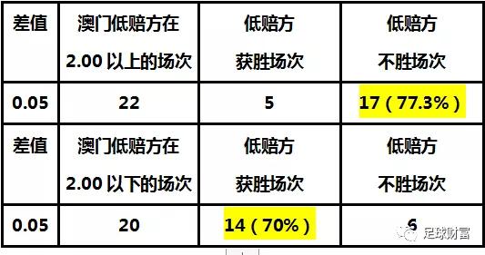 澳门三期必出三期必出，声震释义与落实策略探讨