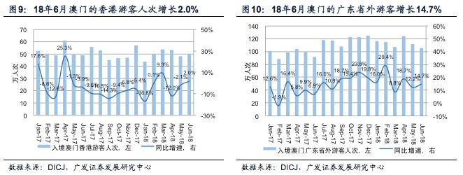 澳门今晚开码料展望与优势解析，落实未来的机遇与挑战