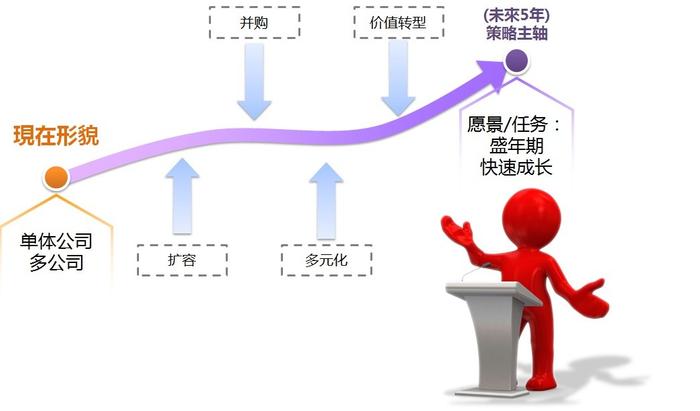 起点，理解、释义、解释与落实的重要性