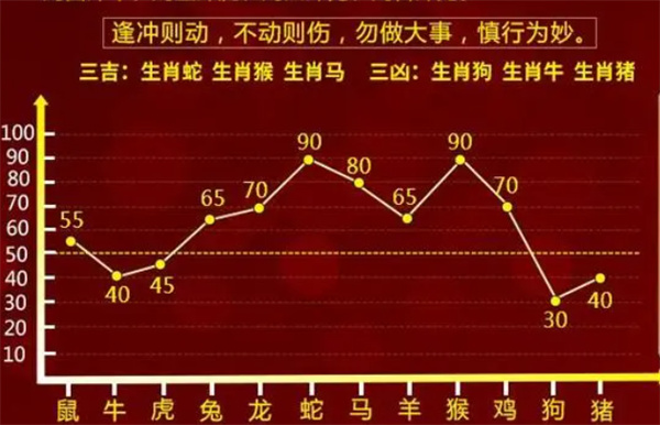 全车改装套件 第19页