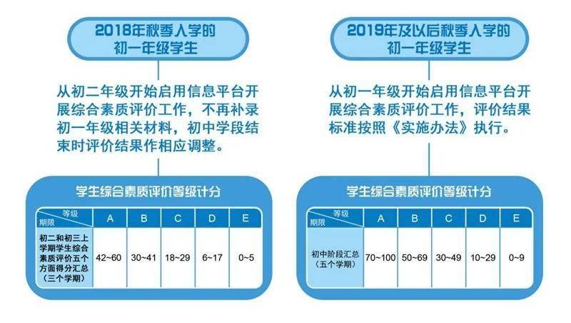 松江区石湖荡镇 第18页