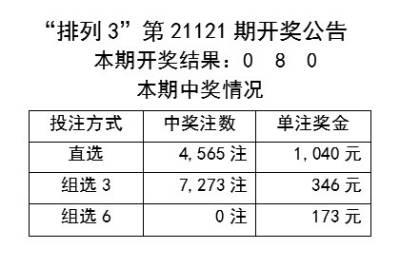 揭秘2025年新澳开奖结果，开奖过程、要点释义与结果落实详解