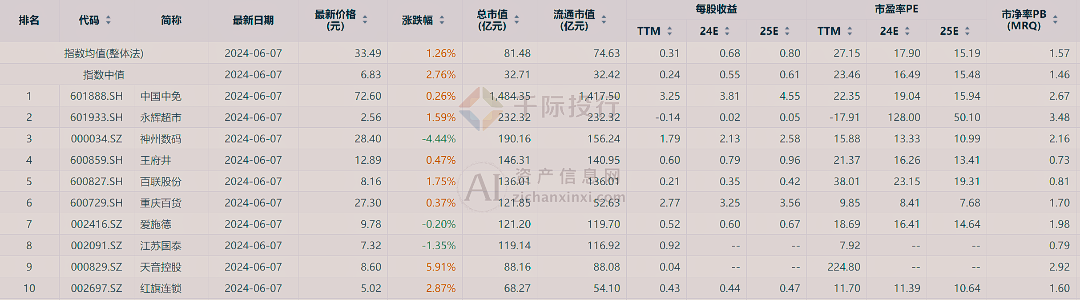 新澳门天天开彩资料大全，缓解释义解释落实的重要性