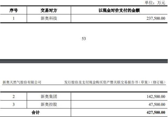 探究未来，关于新奥免费资料、配置释义与落实的探讨（2025展望）