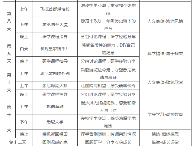 探索未来，新澳资料评级释义与落实策略