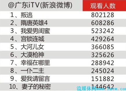 新澳门和香港2025正版资料免费公开，份额释义解释与落实的重要性