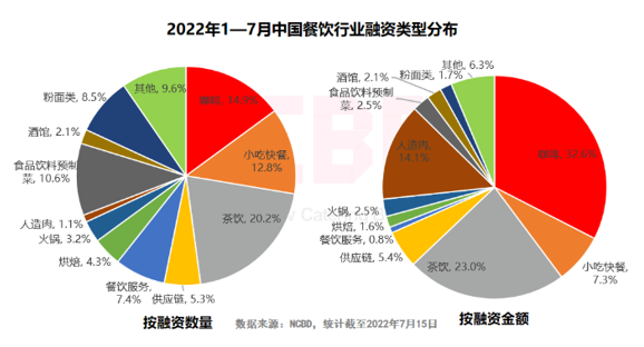 关于澳门博彩业未来发展趋势的探讨——事前释义解释落实与2025年新澳门今晚开什么