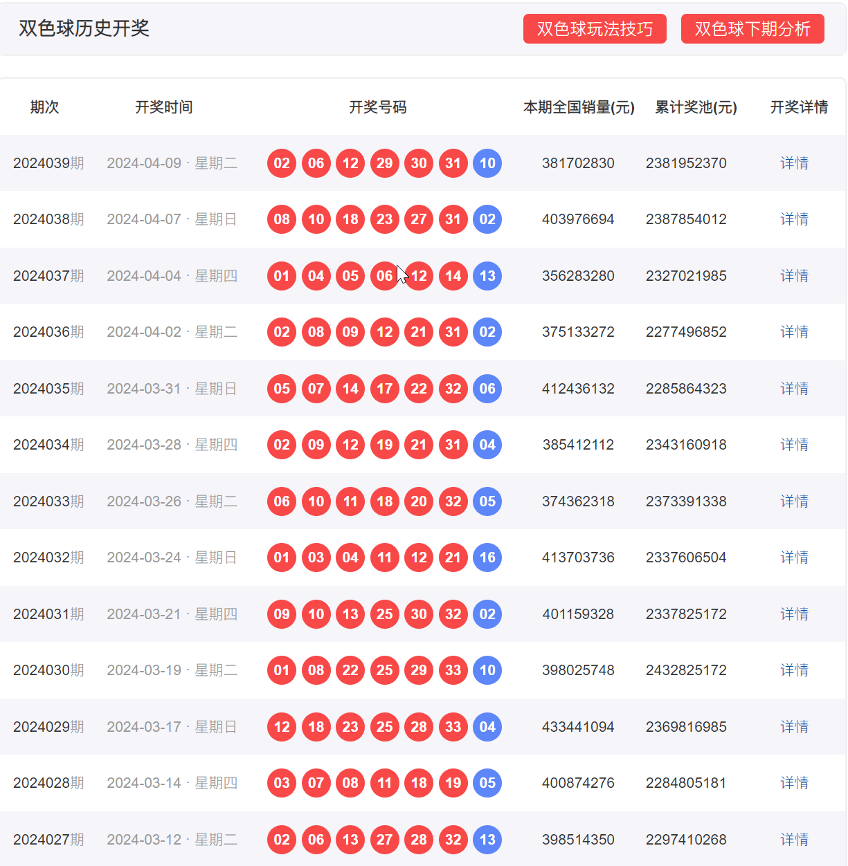 全车改装套件 第15页