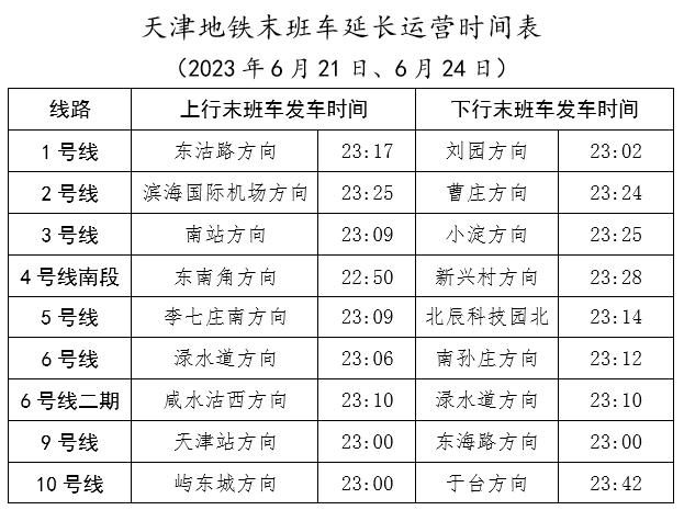 信息咨询服务 第15页