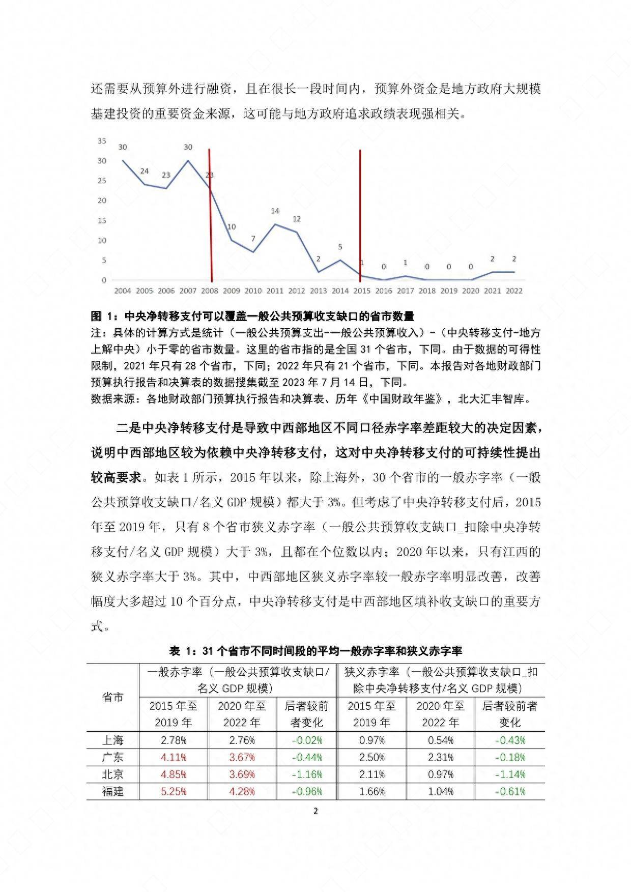 澳门正版开奖资料免费大全特色与风险释义解释落实的研究报告