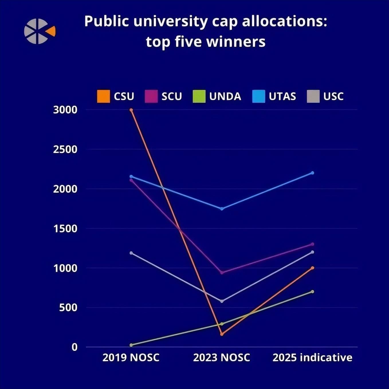 探索未来，2025新澳历史开奖与释义调整的落实之路