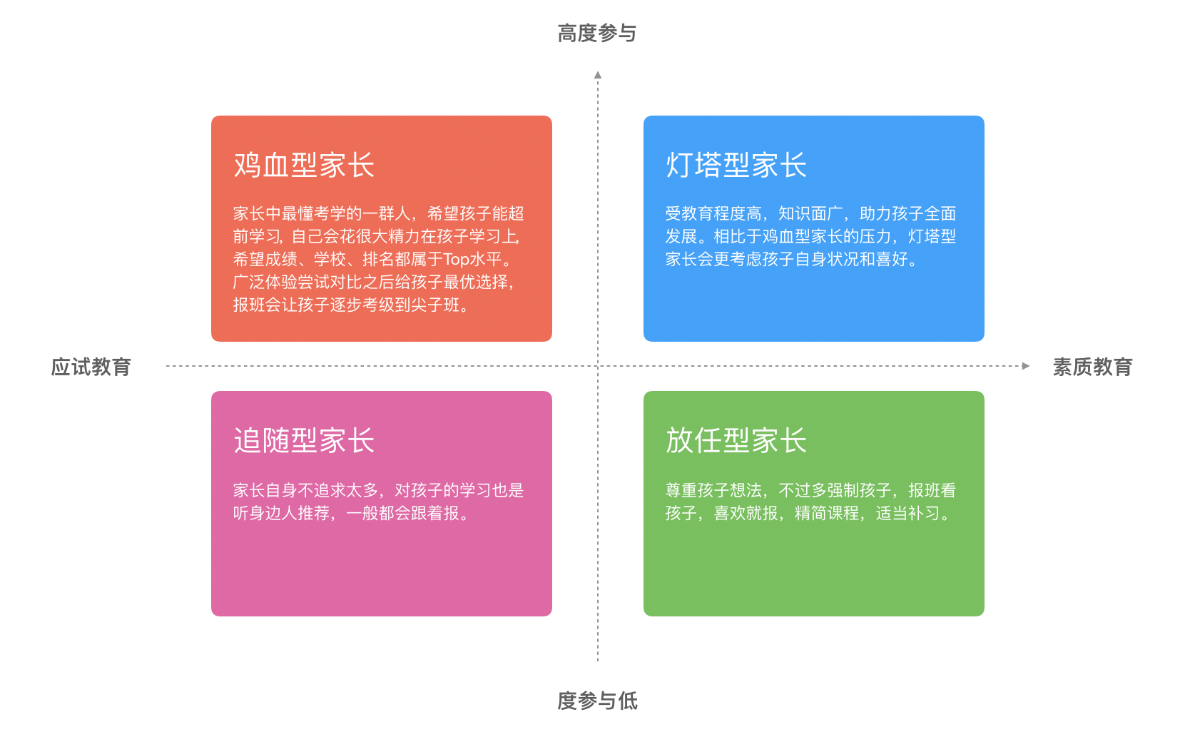 澳门百分百精准生肖预测与服务释义解释落实深度解析