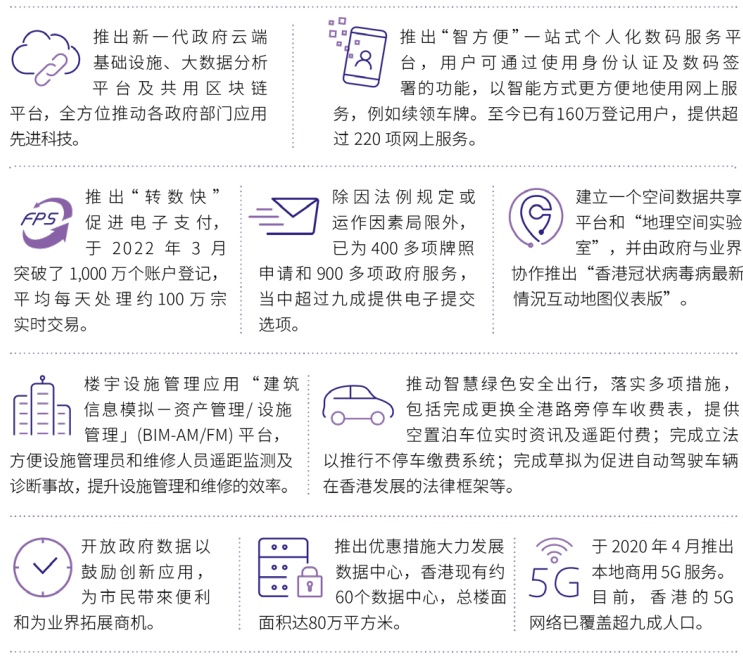 技术咨询 第10页