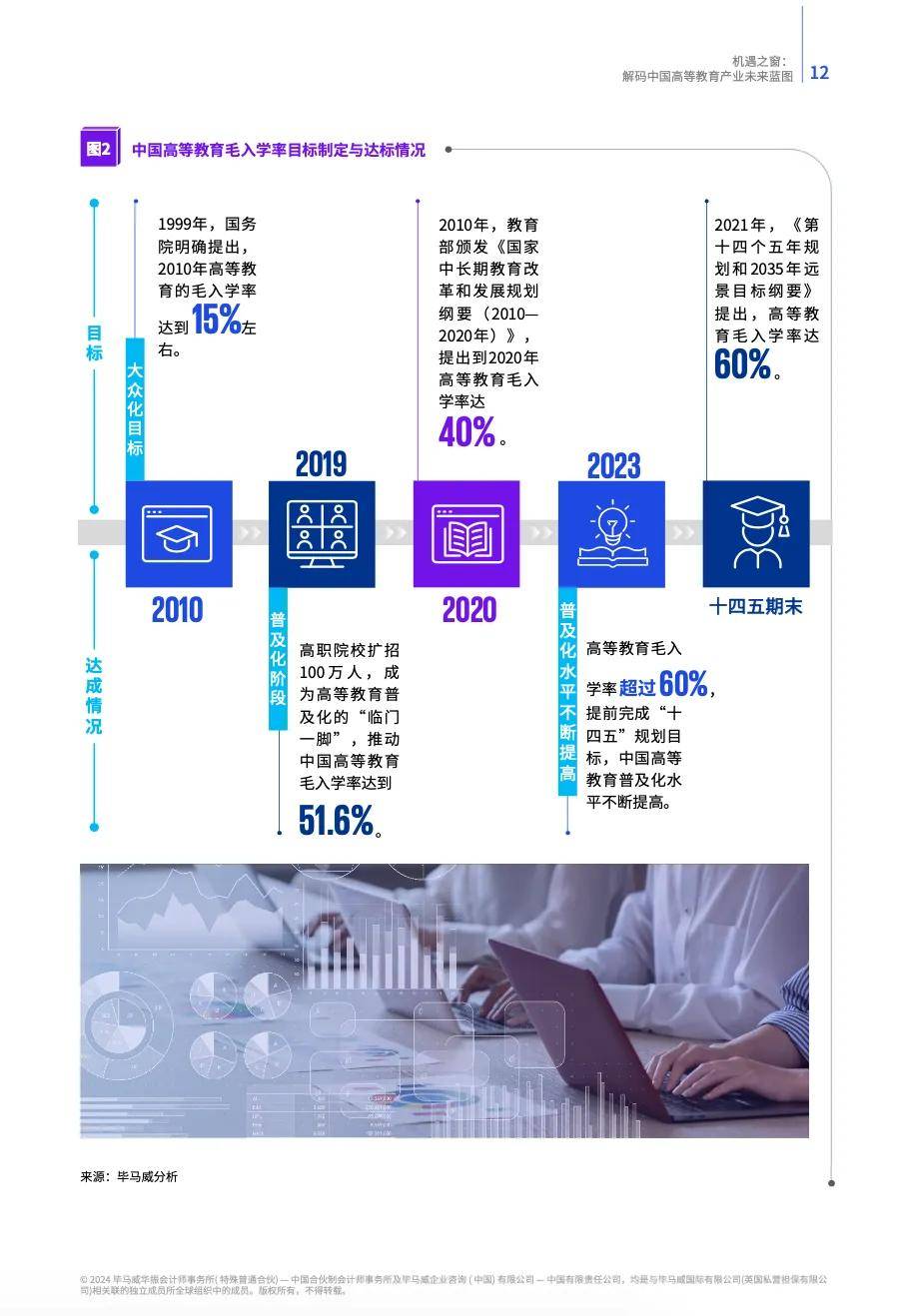 澳门王中王100%的资料与未来展望，2025年蓝图下的新机遇与挑战